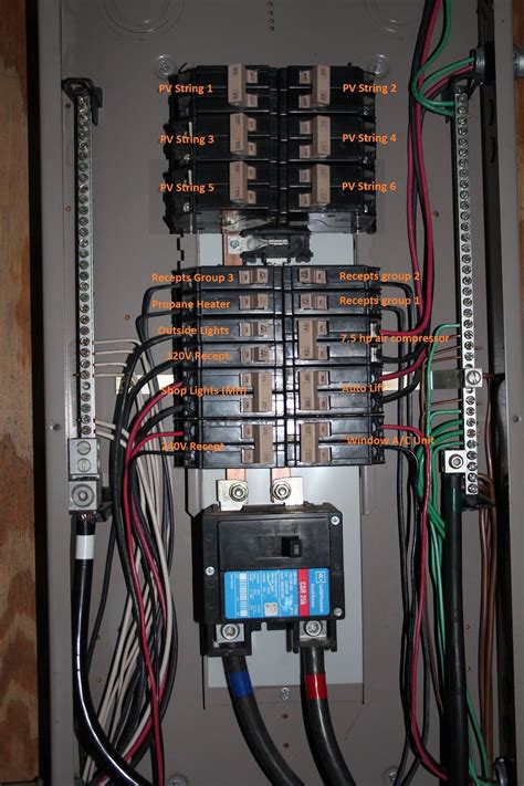 electrical breaker box busbar|ground bus bar electrical panel.